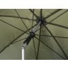 Delphin THUNDER FullWALL esernyő oldalfallal 250cm 4/4 - horgászernyő