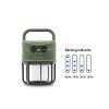 Delphin Multix Kempinglámpa 4400mAh