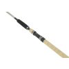 EnergoTeam Power Cat 2,70m 500-1000gr 2 Részes Harcsás bot