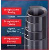 Major Craft Aji-Do 5G AD5-S722H Fast 2,18m 1-15gr 2 Részes Pergető Bot
