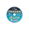 Drennan Feeder Gum 8Lb 10M