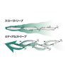 Duo Rough Trail Makiflat 155F 15,5cm 50gr ABA0289 Chart Back Candy Felúszó Wobbler