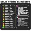 Garbolino Solid Hybrid Ultra Soft Rakós Gumi 1,4mm