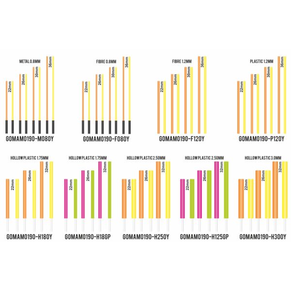 Garbolino Flotteurs Competition Series SP Fiber Antenna Készlet 0,80mm 8db - Piros és Sárga 4 méretben