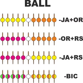   Garbolino - STREAMLINE BALL LINE VISUALIZER - Aprócikkek - Ütköző - Trout gumiütköző