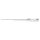 Matrix Horizon Pro Slim Rods 11ft - 3.3m 35g Feeder bot