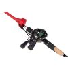Fox Rage Rod Shield Spin 205cm Kék Botvédő