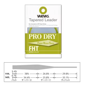   Varivas Vékonyodó Előke Tapered Leader Pro Dry FHT 6X 3,35m 0,128-0,38mm Legyező Előkezsinór