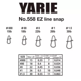 Yarie 558 Ez Line Snap 30lb 1,5 Kapocs 11db