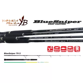   Yamaga Blanks Blue Sniper 70/2 2,14m 20-60gr 2 Részes Pergető Bot