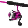 Zebco Fishing Combo 1,6m 30gr 2 Részes Bot Orsóval és Monofil Zsinórral