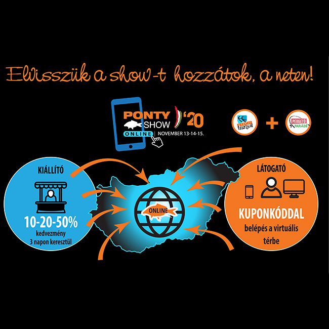 Pontyshow 2020 egy más világban…